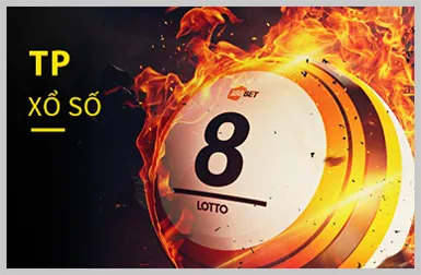 Tầm quan trọng của việc khôi phục mật khẩu tài khoản 8win55